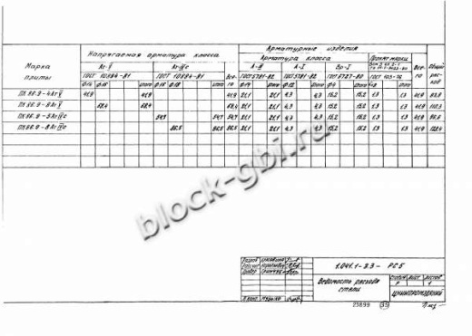 Плита ПК 86.9-8