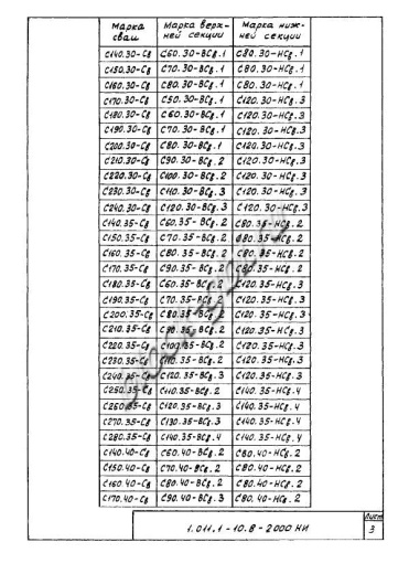 Свая С 280.35-Св