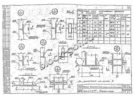 Камера тепловая ТК 2.6-2.6-2.0