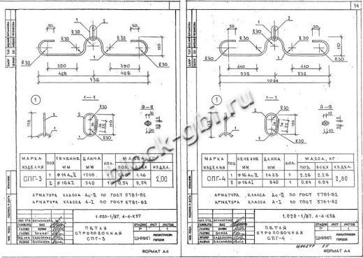 Диафрагма жесткости ДП 30.37