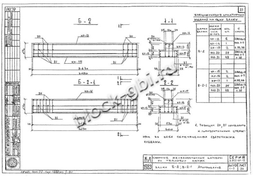 Балка камеры футерованная Б-2-1-фут Балка камеры футерованная Б-2-1-фут