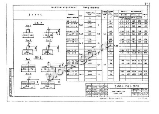 Фундамент МФ2х2-1/10