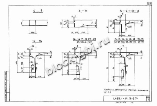 Плита-оболочка 2КЖС 18В-6 Плита-оболочка 2КЖС 18В-6