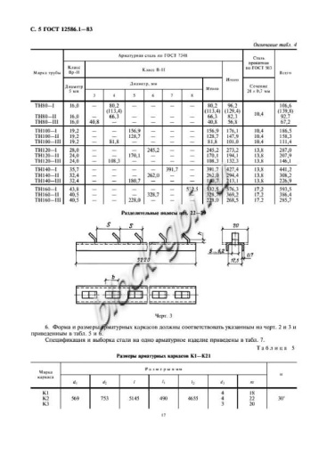 Труба ТН 120-3 Труба ТН 120-3