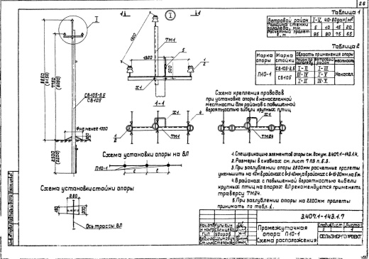 Промежуточная опора П10-1 Промежуточная опора П10-1