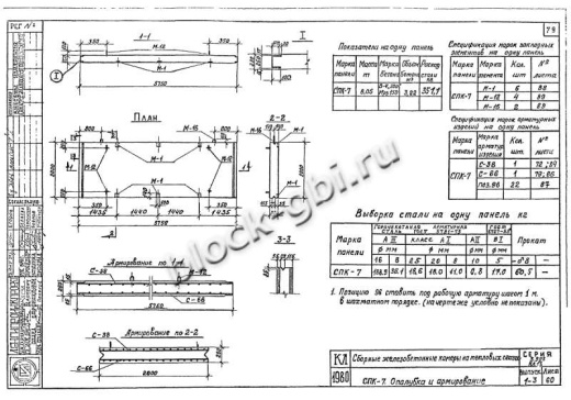 Средняя панель камеры футерованная СПК 7-фут