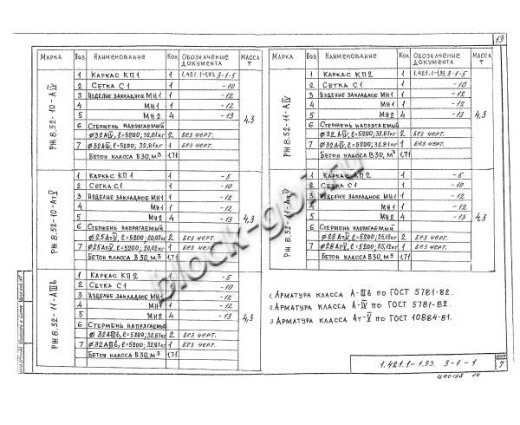 Ригель РЖ 8.52-10
