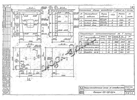 Камера тепловая ТК 1.8-1.8-2.0