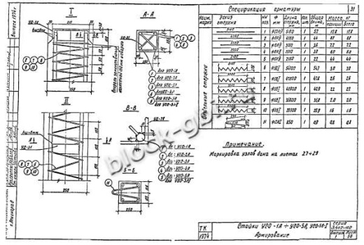 Стойка УСО-1А Стойка УСО-1А
