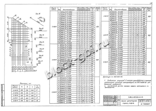 Стенка откосная СТ2пл-400М