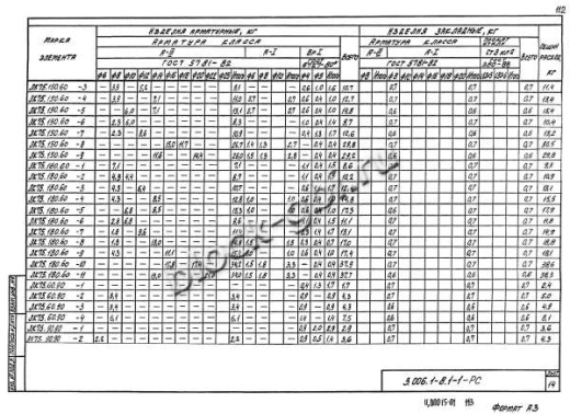 Лоток ЛК 75.60.90-1