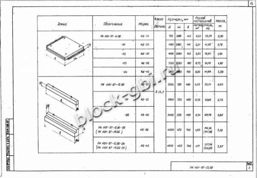 Балка коллекторов КБ-21
