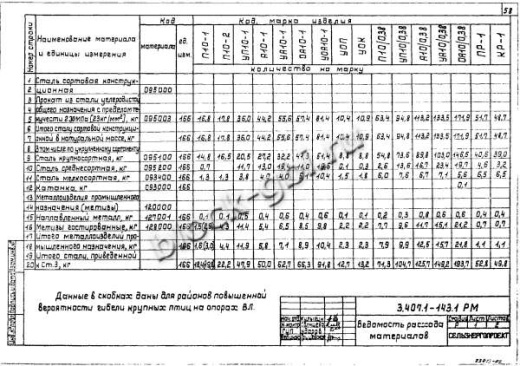 Промежуточная опора П10-1 Промежуточная опора П10-1