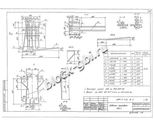 Ригель РЖ 8.52-8 Ригель РЖ 8.52-8