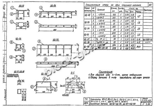 Колонна К1-1 Колонна К1-1
