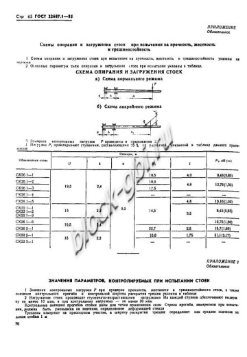 Стойка СК 22.2-1.0 Стойка СК 22.2-1.0