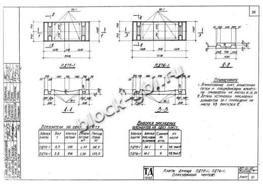 Плита днища тоннелей ПДТ 5-1