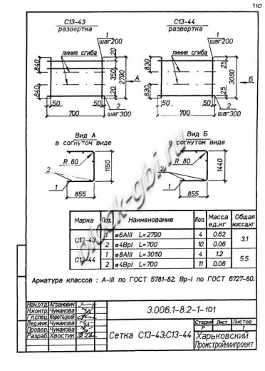 Лоток ЛК 75.150.90-3