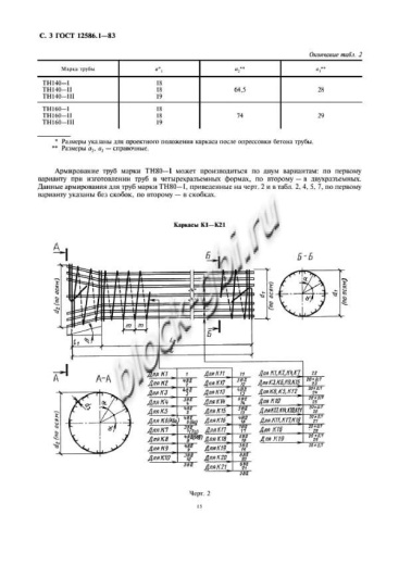 Труба ТН 120-3 Труба ТН 120-3