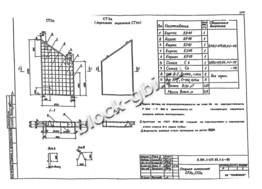 Стенки откосные СТ3л Стенки откосные СТ3л