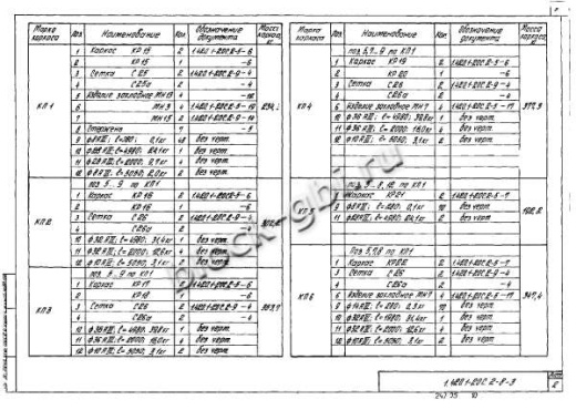 Ригель Р7-6-2С Ригель Р7-6-2С