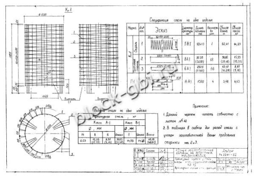 Колодец КЛ-15