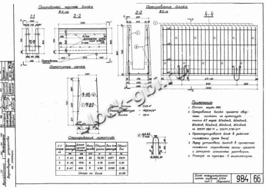Блок междушпального лотка МШЛ-0.7 Блок междушпального лотка МШЛ-0.7