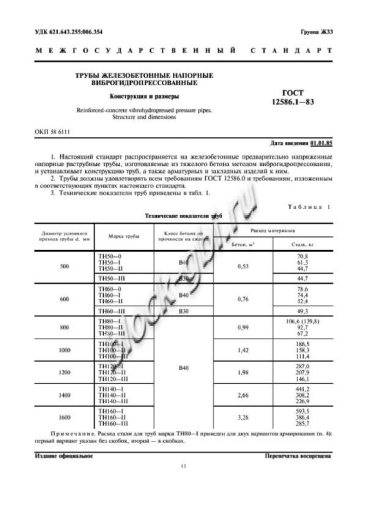 Труба ТН 120-3 Труба ТН 120-3