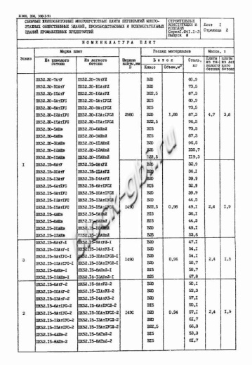 Плита ПК 52.12-15