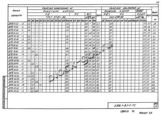 Лоток ЛК 75.90.60-4