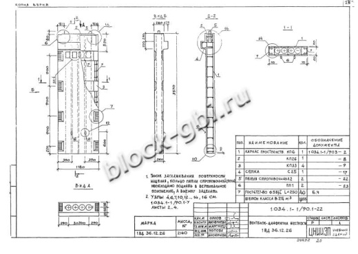 Вентиляционный блок-диафрагма 1ВД 36.12.26
