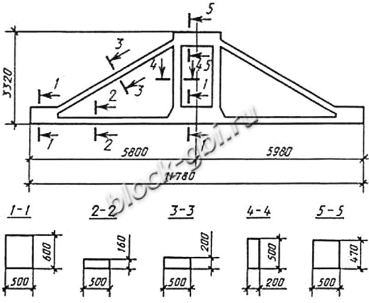 Ферма 2ФПМ12