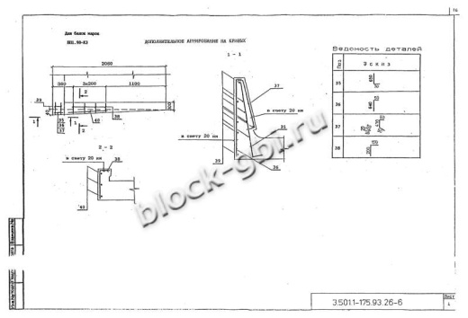 Балка мостовая БП 1.98-2 Балка мостовая БП 1.98-2