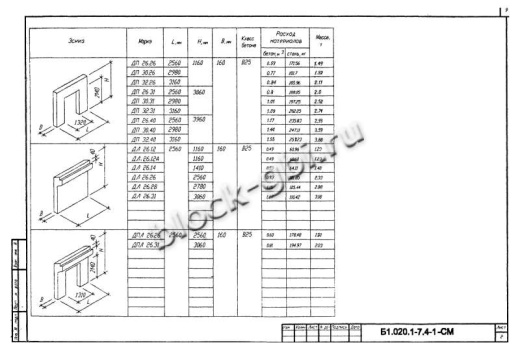 Диафрагма жесткости ДЛ 26.26 Диафрагма жесткости ДЛ 26.26