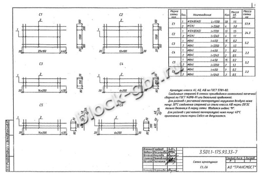 Балка мостовая БС 1.73-3