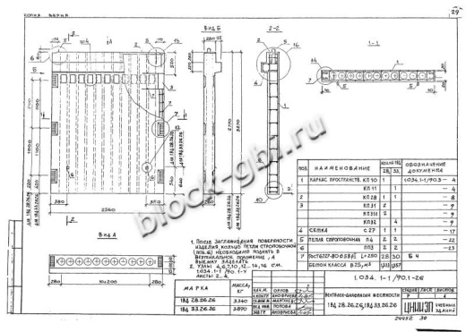Вентиляционный блок-диафрагма 1ВД 28.26.26