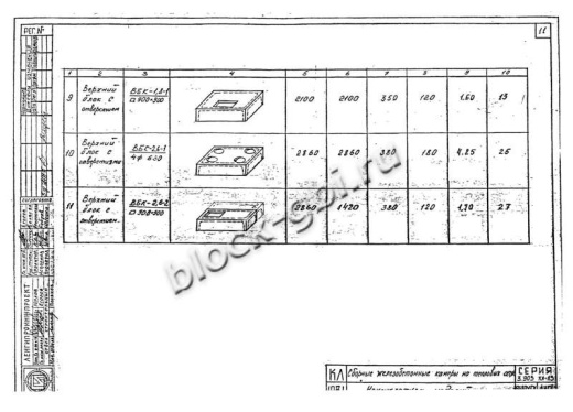 Камера тепловая ТК 2.6-2.6-4