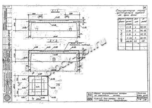 Нижний блок камеры футерованный НБК 2.6-1-фут Нижний блок камеры футерованный НБК 2.6-1-фут