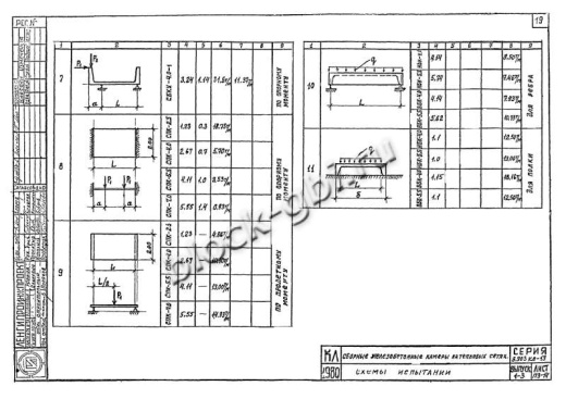 Нижний блок камеры футерованный НБК 5.5-2-фут Нижний блок камеры футерованный НБК 5.5-2-фут