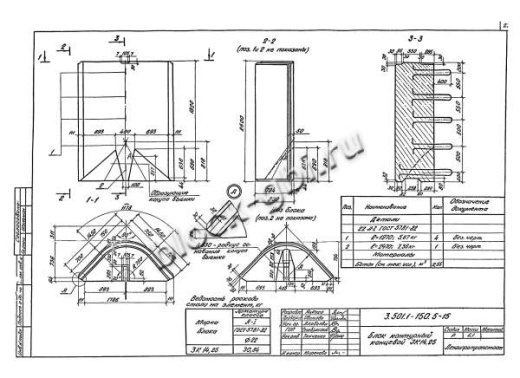 Блок контурный концевой 3К14.25