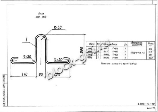 Плита 2ПП 20-2 Плита 2ПП 20-2