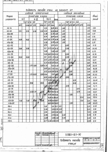 Лоток Л9а-2К Лоток Л9а-2К