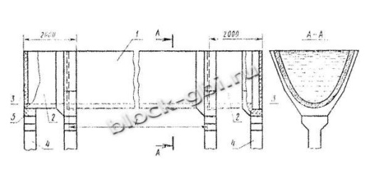 Лоток ЛР10 Лоток ЛР10