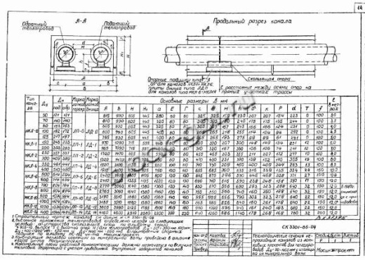 Лотковое днище ЛД-6