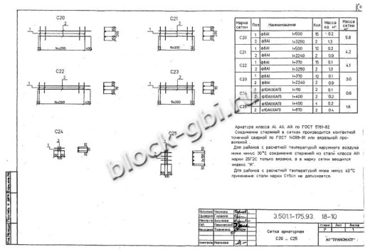 Балка мостовая Б 1.143-3К3