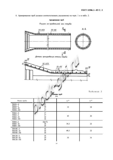 Труба ТН 120-3 Труба ТН 120-3