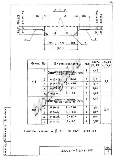 Лоток ЛК 300.120.60-8а
