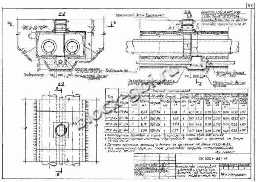 Лотковое днище ЛДО-14и