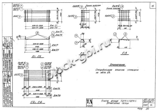 Плита днища тоннелей ПДТ 5-1
