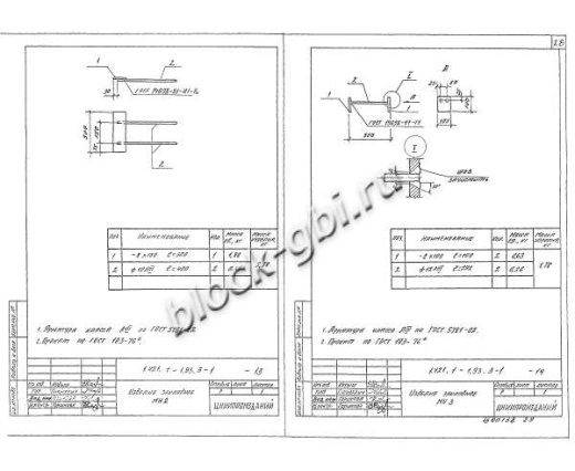 Ригель РЖ 8.52-8 Ригель РЖ 8.52-8
